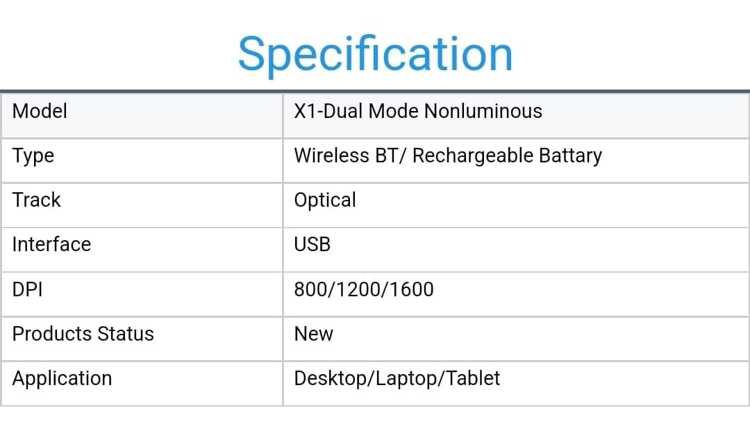Wireless Bluetooth Mouse Rechargeable, Dual Mode Bluetooth 5.0 & 2.4G Wireless Mouse with USB Receiver, Silent Click, Slim Portable Optical Mouse for Laptop, PC, Tablet & Desktop
