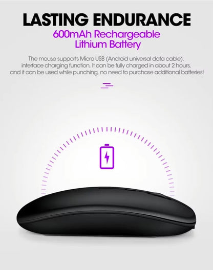Wireless Mouse, Bluetooth and 2.4G Dual Mode, Rechargeable