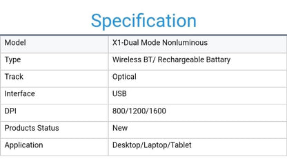 Wireless Bluetooth Mouse Rechargeable, Dual Mode Bluetooth 5.0 & 2.4G Wireless Mouse with USB Receiver, Silent Click, Slim Portable Optical Mouse for Laptop, PC, Tablet & Desktop